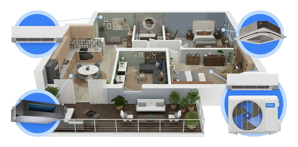 Up to six rooms on one condenser