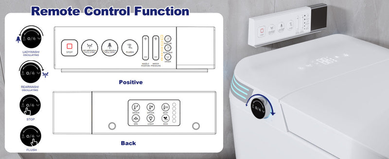Smart Toilet with Bidet T6805 (image 6)