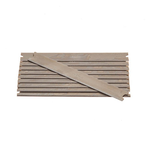 Unger Replacement Blades Medium Duty Scrapers, medium duty scraper replacement blades