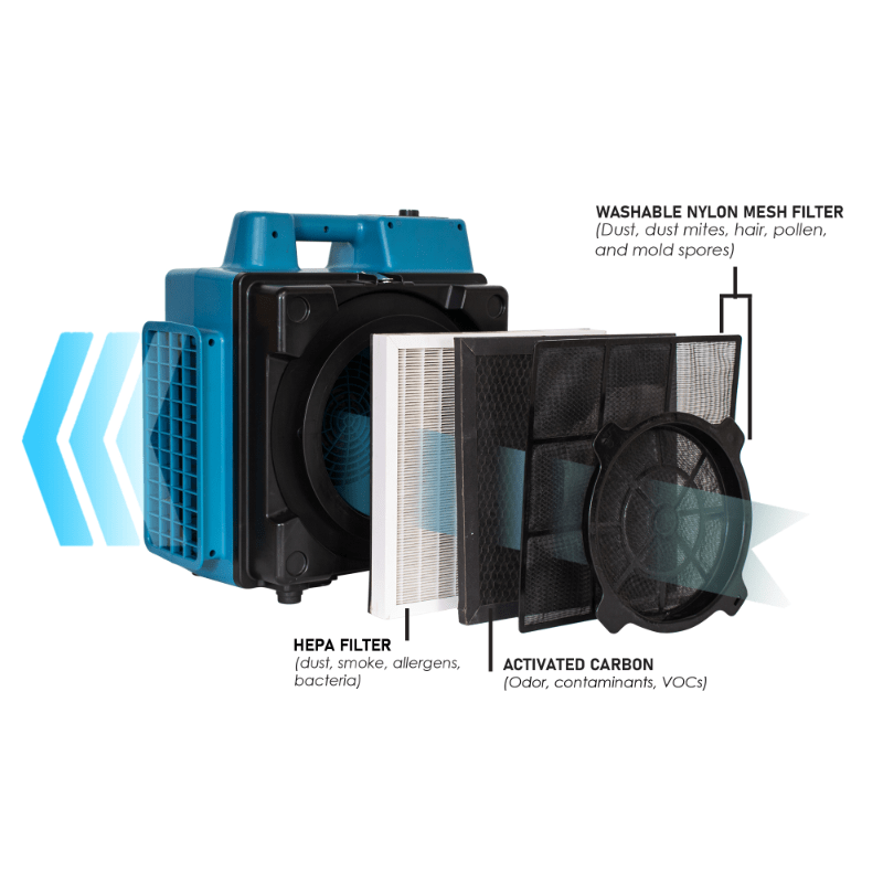 x 2580 Filter Diagram.