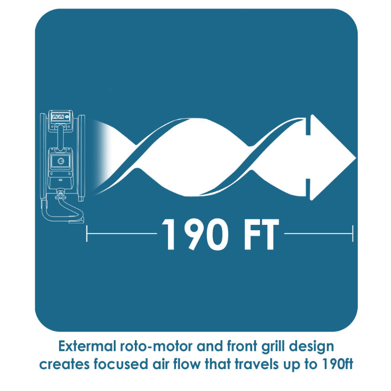 x 48atr infographic 3.
